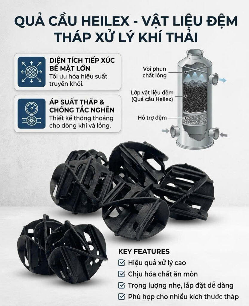 Cầu nhựa Heilex 90 mm tăng hiệu quả xử lý khí thải
